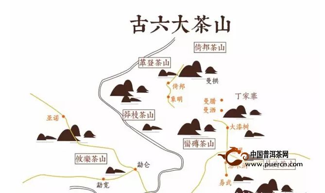 【書劍古茶】2016春茶播報(bào)：古六大茶山·蠻磚