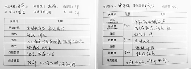 書院熟茶千堆第63期：白鶯山第三次發(fā)酵，發(fā)現(xiàn)更多可能性。